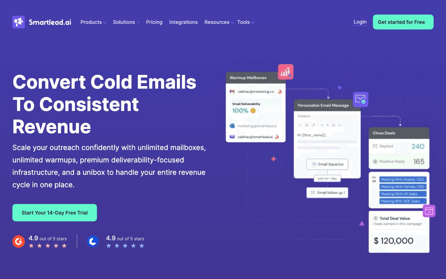 Smartlead.ai homepage — Convert Cold Emails To Consistent Revenue