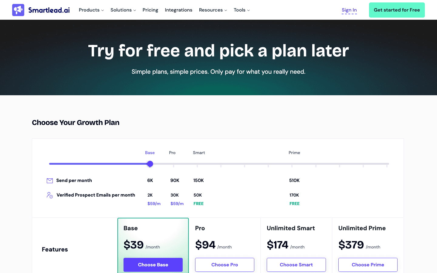 Smartlead.ai pricing page showing Basic, Pro, and Custom plans