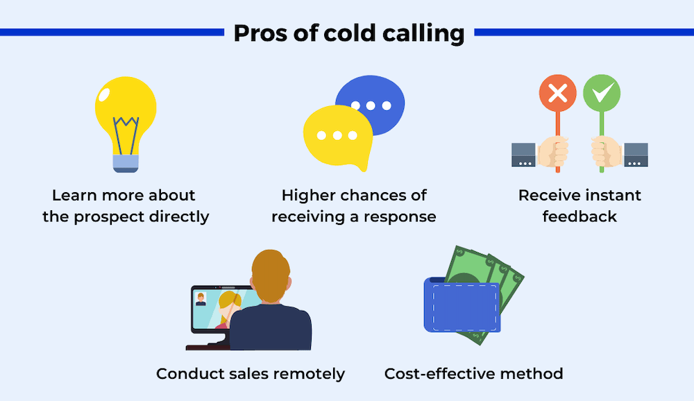 Cold Calling in the Digital Age: Is It Still Effective?